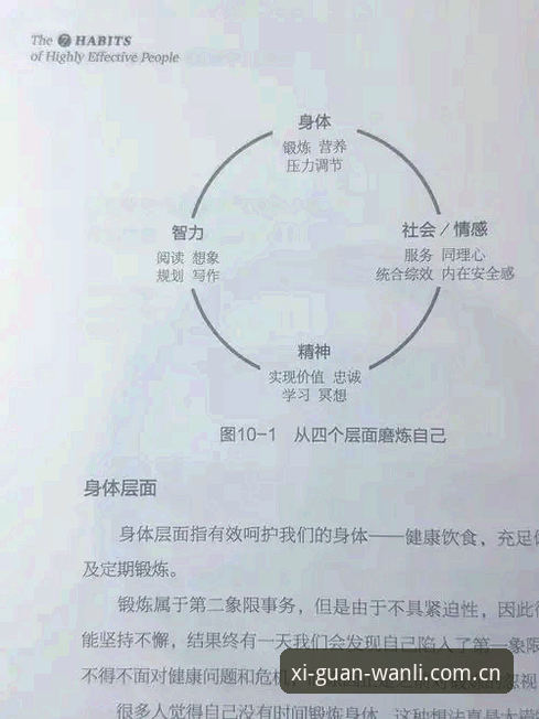 万利体育平台：习惯从这里开始CN入口的操作逻辑与效率分析
